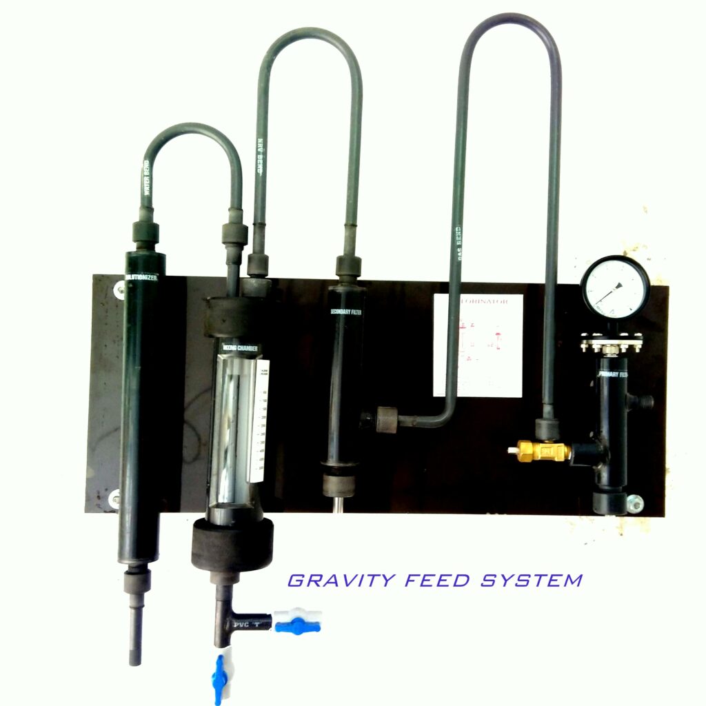 Gravity Feed system